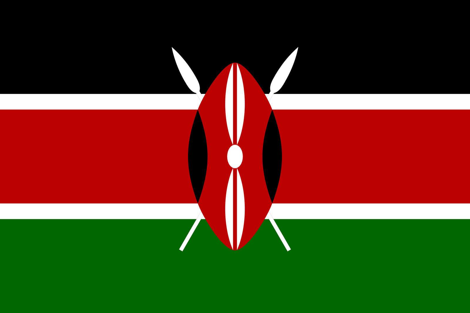 Kenya